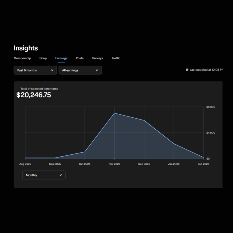Graphics For The WORD PAGE ON KRSTAL GRID (6)